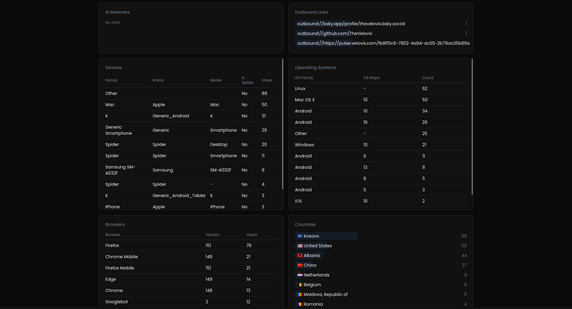 Pulse screenshot 5